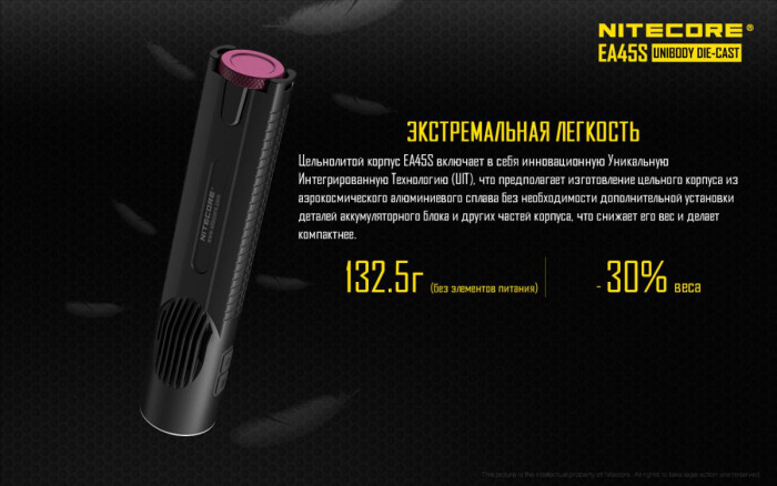 Карманный фонарь Nitecore EA45S, 1000 люмен  