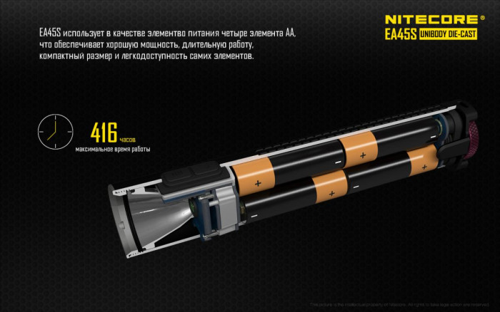 Карманный фонарь Nitecore EA45S, 1000 люмен  