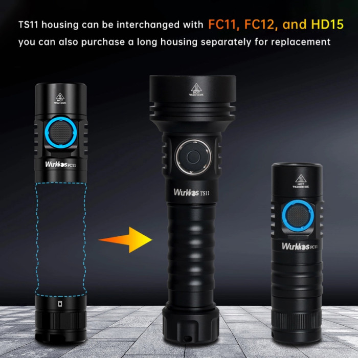 Фонарь Wurkkos TS11 USB-C Rechargeable 18650 LED SFT40  