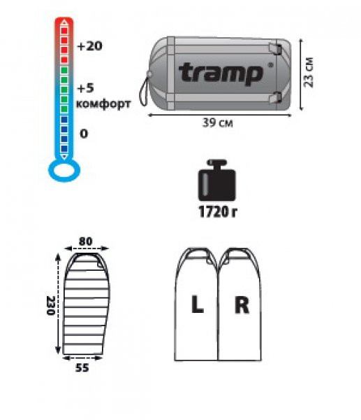 Спальный мешок Tramp Siberia 3000, TRS-007.06, правый  
