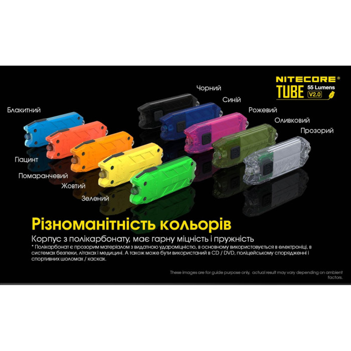 Фонарь наключный Nitecore TUBE v2.0 (1 LED, 55 люмен, 2 режима, USB-C), прозрачный  