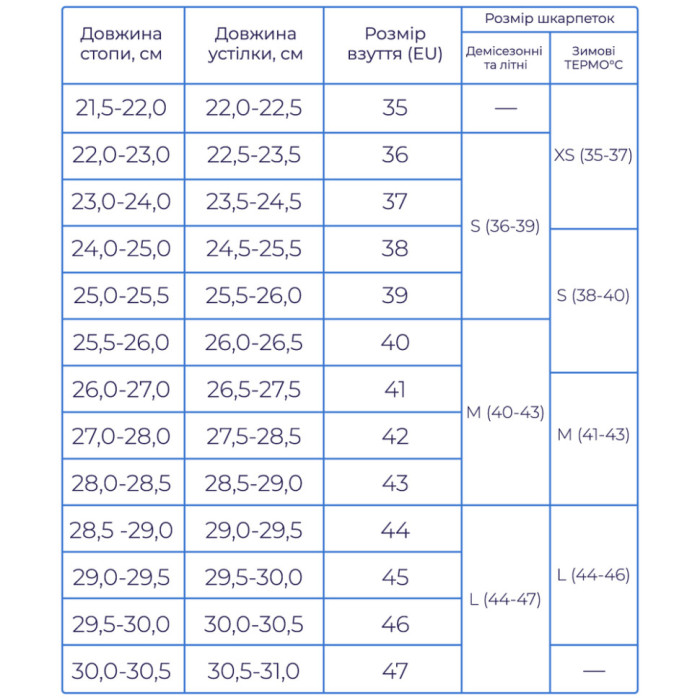 Функциональные носки Protector ShortDry летние черные M 40-43  