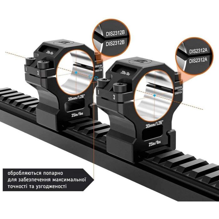 Кольца Discovery 6061 For Picatinny 30mm 1.26in DGPR2-30-1.26-61 (M240604)  