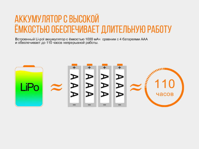 Фонарь Fenix HL12R Cree XP-G2 (синий)  