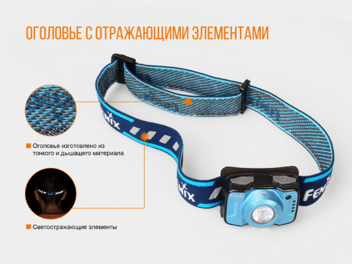 Фонарь Fenix HL12R Cree XP-G2 (синий)  