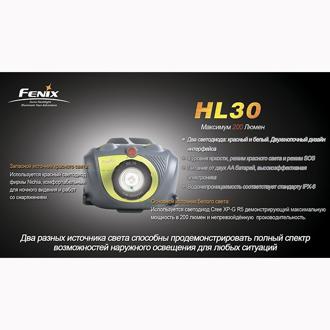 Фонарь Fenix HL30 Cree XP-G (R5), серо-зеленый