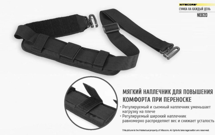 Сумка EDC, тактическая Nitecore NEB20 Cordura 1050D, (cерая)  