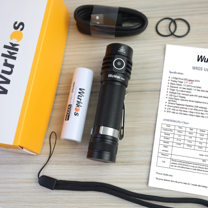 Фонарь Wurkkos WK03 USB-C Rechargeable, черный  