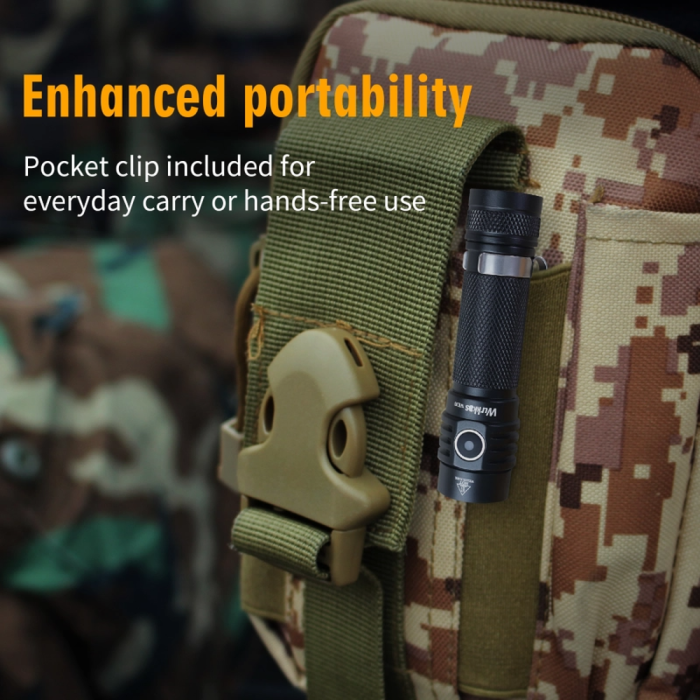 Фонарь Wurkkos WK03 USB-C Rechargeable, черный  