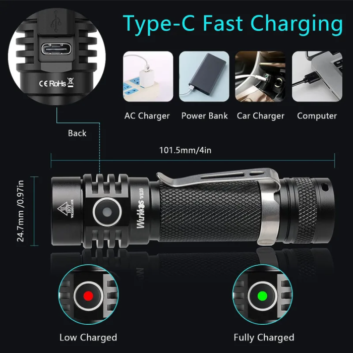 Фонарь Wurkkos WK03 USB-C Rechargeable, черный  