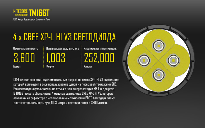 Карманный фонарь Nitecore TM16GT, 3600 люмен  
