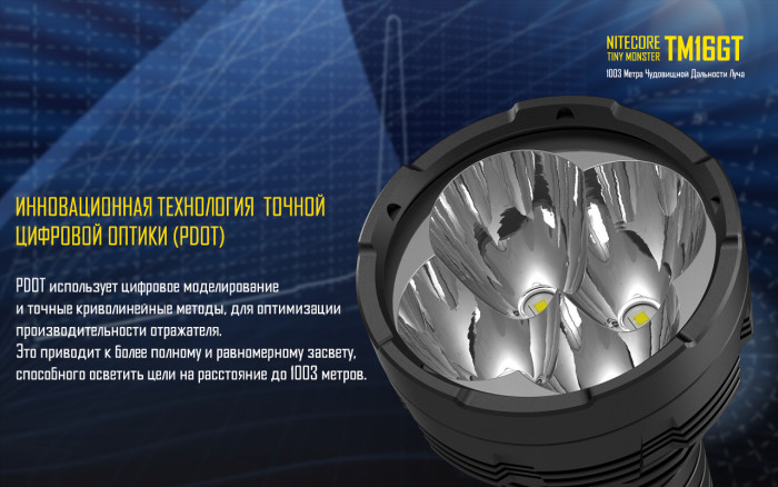 Карманный фонарь Nitecore TM16GT, 3600 люмен  