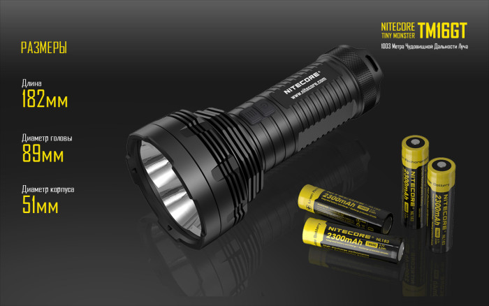 Карманный фонарь Nitecore TM16GT, 3600 люмен  