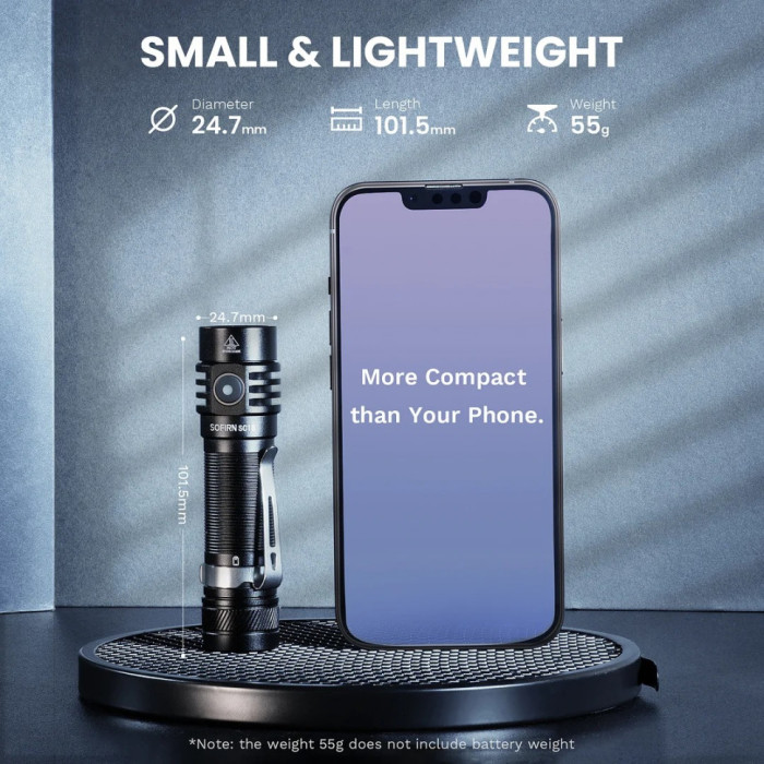 Фонарь Sofirn SС18 SST40 18650, черный (открытая / поврежденная упаковка)  