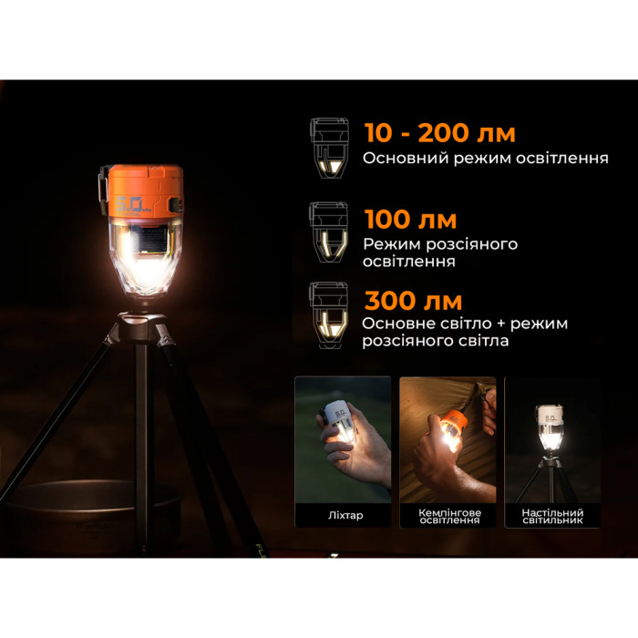 Насос-фонарь кемпинговый Flextail Max Pump 3, оранжевый  