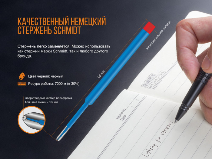 Тактическая ручка Fenix T5  