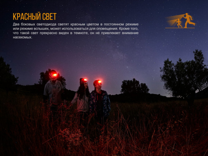 Фонарь Fenix HL16 Cree XP-E2 R3 Neutral White (розовый)  