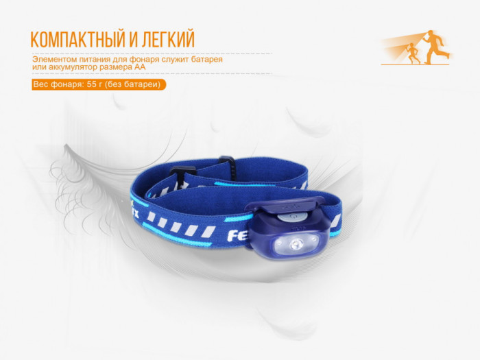 Фонарь Fenix HL16 Cree XP-E2 R3 Neutral White (розовый)  