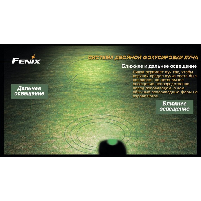 Велофара Fenix BT20 Cree XM-L (T6)  