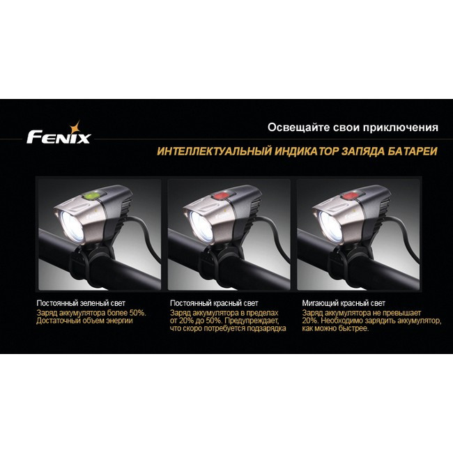 Велофара Fenix BT20 Cree XM-L (T6)  