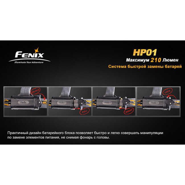 Фонарь Fenix HP01 XP-G (R5), серый