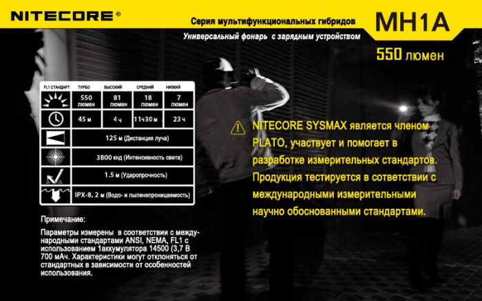 Карманный фонарь Nitecore MH1A, 550 люмен  