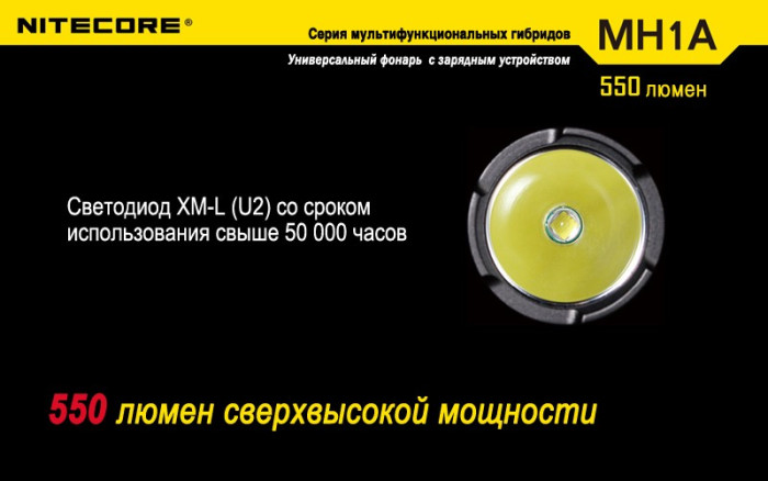 Карманный фонарь Nitecore MH1A, 550 люмен  