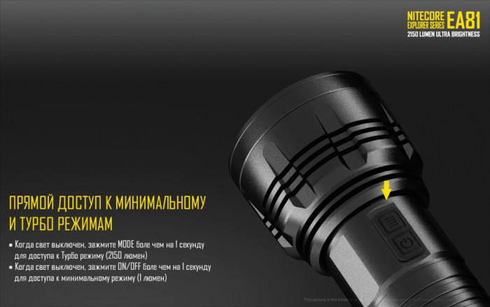 Карманный фонарь Nitecore EA81, 2150 люмен  