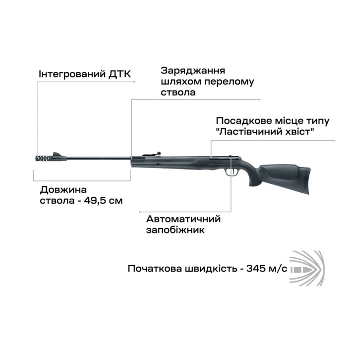 Пневматическая винтовка Umarex Ruger Air Scout Magnum кал. 4,5 мм  