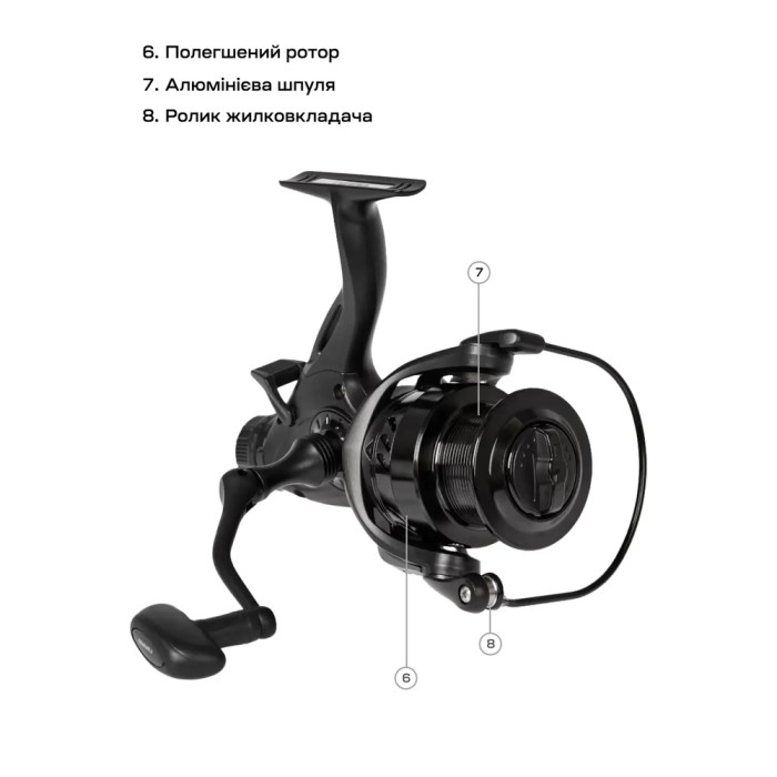 Катушка Brain Apex Double 4000 Screw Handle 6+1BB 5.1:1  