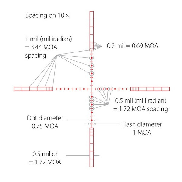 Прицел оптический Hawke Panorama 6-18x50 AO (10x 1/2 Mil Dot IR)  