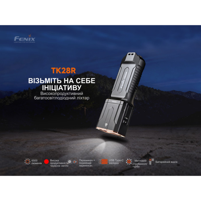 Фонарь ручной Fenix TK28R  