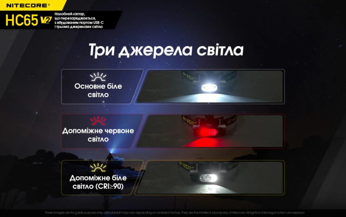 Фонарь налобный Nitecore HC65 V2 (Luminus LED + RED LED, 1750 люмен)  