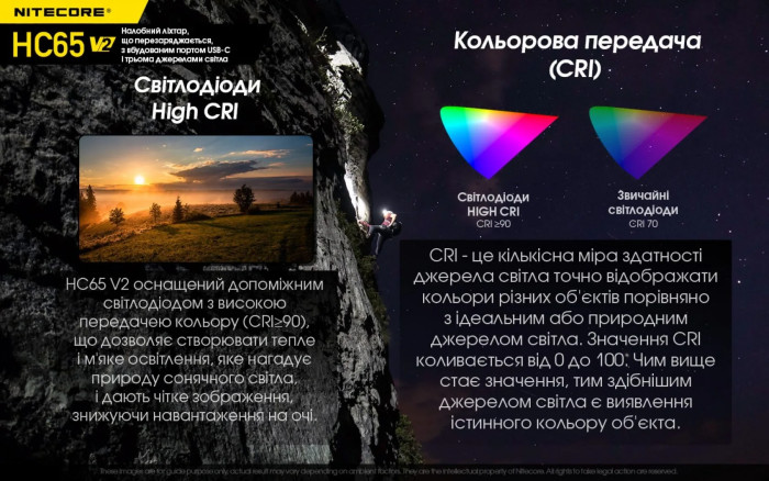 Фонарь налобный Nitecore HC65 V2 (Luminus LED + RED LED, 1750 люмен)  