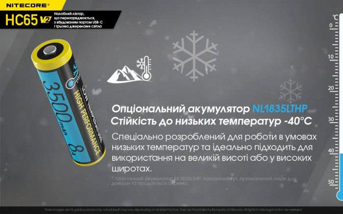 Фонарь налобный Nitecore HC65 V2 (Luminus LED + RED LED, 1750 люмен)  