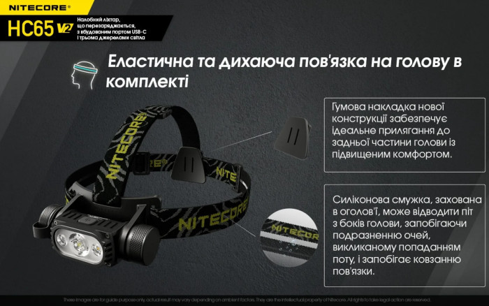 Фонарь налобный Nitecore HC65 V2 (Luminus LED + RED LED, 1750 люмен)  