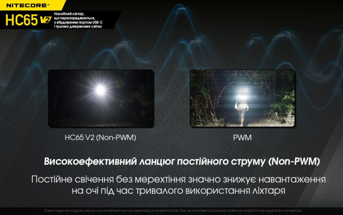 Фонарь налобный Nitecore HC65 V2 (Luminus LED + RED LED, 1750 люмен)  