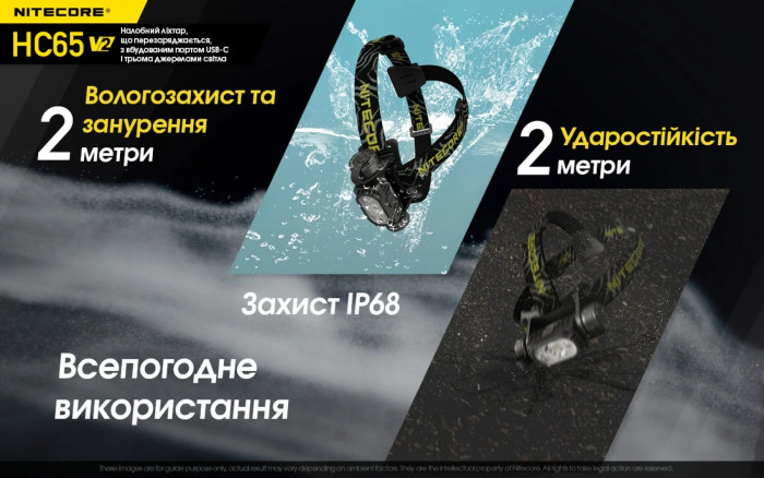 Фонарь налобный Nitecore HC65 V2 (Luminus LED + RED LED, 1750 люмен)  