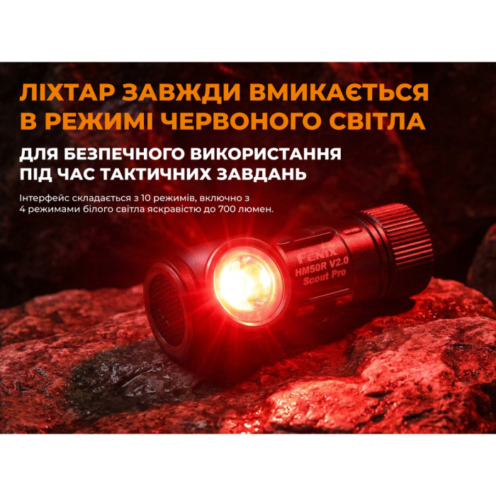 Тактический налобный фонарь Fenix ​​Scout Pro (HM50R V2.0) с красным и зеленым светом | Лимитированная серия  
