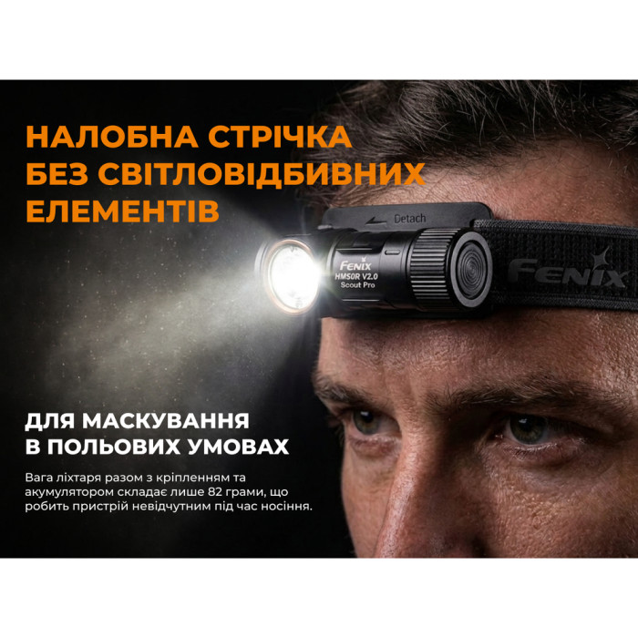Тактический налобный фонарь Fenix ​​Scout Pro (HM50R V2.0) с красным и зеленым светом | Лимитированная серия  
