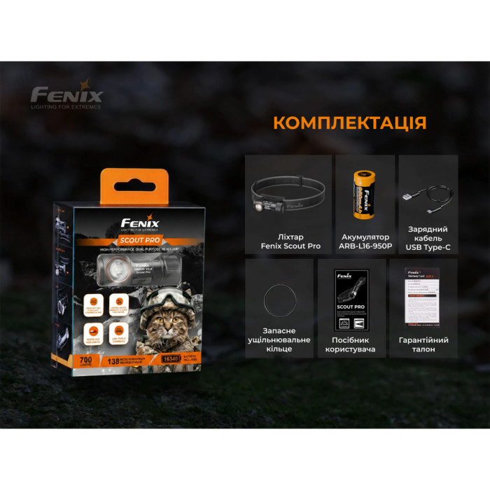 Тактический налобный фонарь Fenix ​​Scout Pro (HM50R V2.0) с красным и зеленым светом | Лимитированная серия  