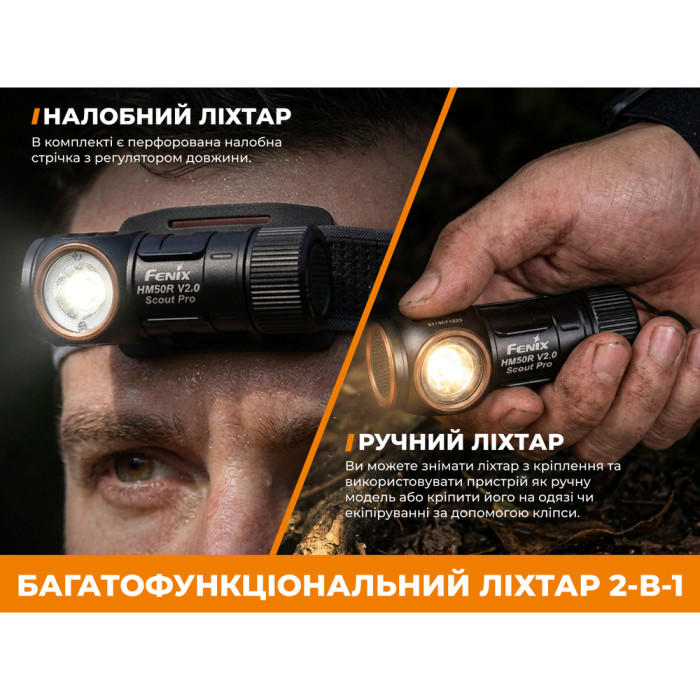 Тактический налобный фонарь Fenix ​​Scout Pro (HM50R V2.0) с красным и зеленым светом | Лимитированная серия  