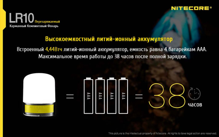 Кемпинговый фонарь Nitecore LR10 High CRI,250 люмен, черный  