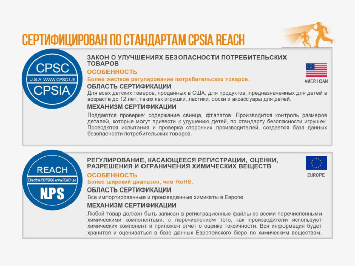 Фонарь Fenix HL16 Cree XP-E2 R3 Neutral White (синий)  