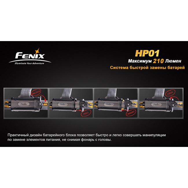 Фонарь Fenix HP01 XP-G (R5), желтый