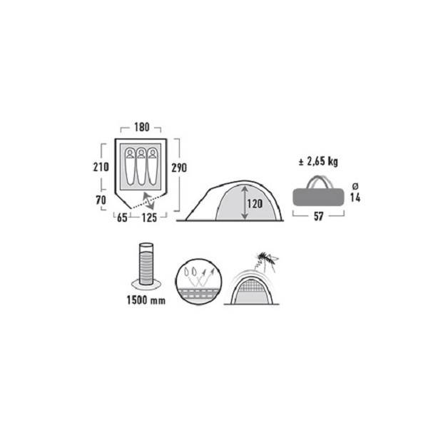 Палатка High Peak Kiruna 3 (Blue/Grey)  