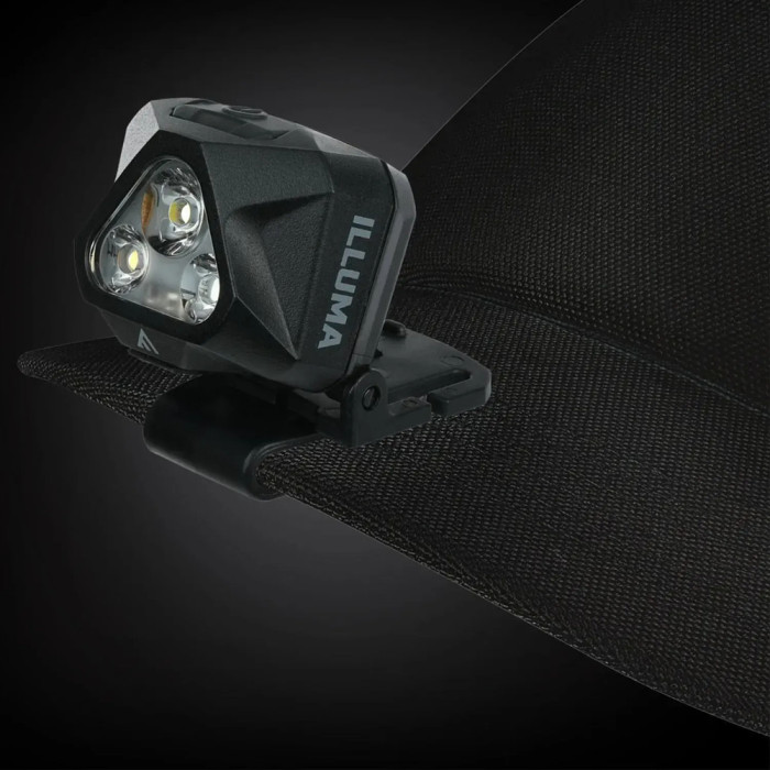 Фонарь налобный Mactronic Illuma (430 Lm) Cool White/Neutral White/Red LED USB Recharge Type-C (AHL0)  