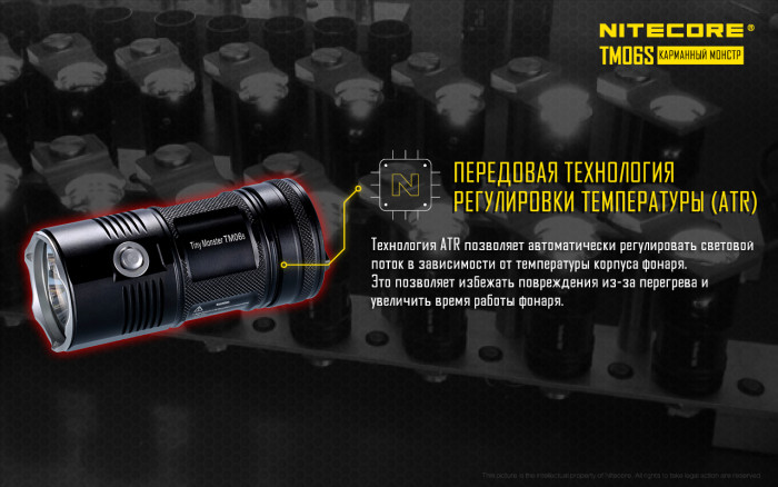 Тактический фонарь Nitecore TM06S, 4000 люмен  
