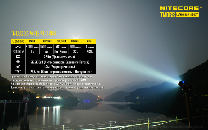 Тактический фонарь Nitecore TM06S, 4000 люмен  
