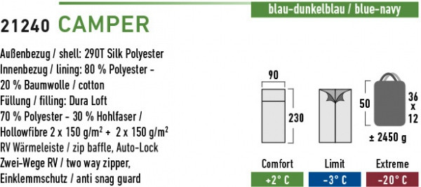 Спальный мешок High Peak Camper, синий, левый  